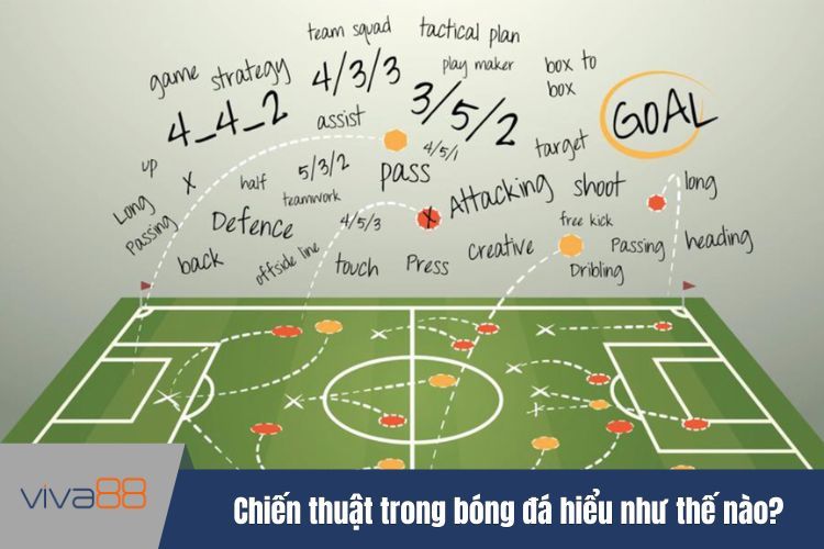 Chiến thuật trong bóng đá hiểu như thế nào?